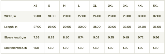 Best Value Two Sided Print